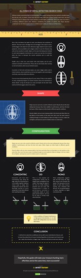 Infographic: All Kinds of Metal Detecting Search Coils
